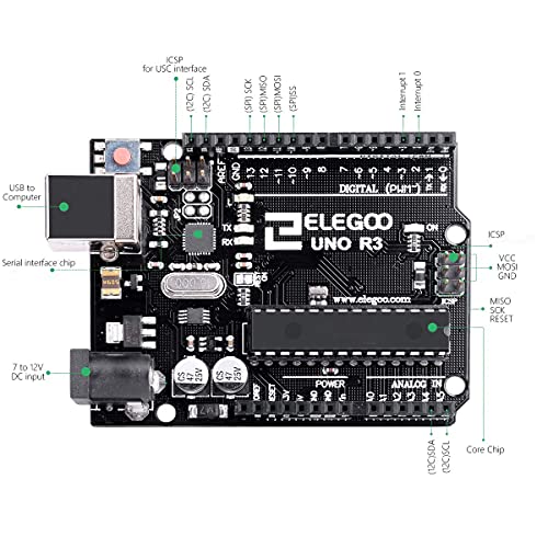 ELEGOO 3.15 x 2.36 x 0.39 inches EL-CB-001 ATmega328P Microcontroller with USB Cable