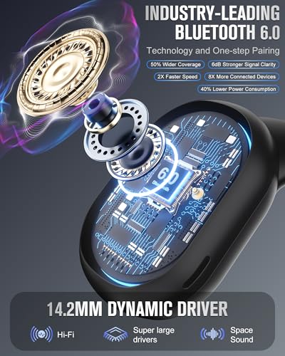 SANSUI W12 6-in-1 Bluetooth 6.0 Translation Earbuds Wireless with Active Noise Cancellation
