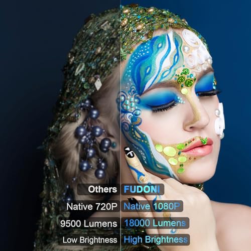 FUDONI Portable P1 Projector 1080P 18000L LCD