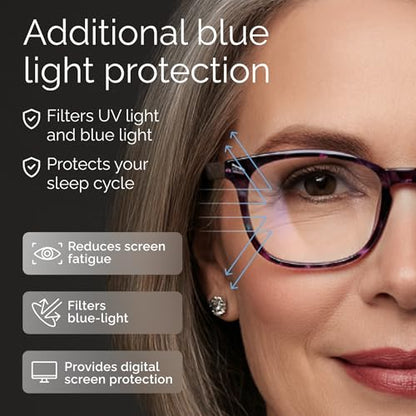 CCVOO 50mm 801 1.5D Reading Glasses 0.16kg Polycarbonate Full Rim