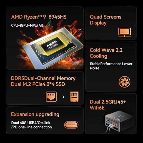 MINISFORUM UM890 Pro Mini PC, AMD Ryzen 9 8945HS (up to 5.2GHz), 32GB DDR5 5600MHz RAM, 1TB PCIe 4.0 SSD, Mini Desktop, Quad Display HDMI/DP1.4/USB-C