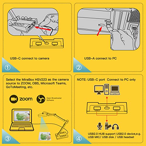 Mirabox 10MP HSV223-1000 Document Camera 3840 x 2160 Image Resolution