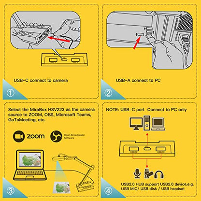 Mirabox 10MP HSV223-1000 Document Camera 3840 x 2160 Image Resolution