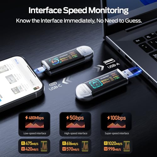 MOVE SPEED 256GB USB 3.2 Gen 2 Type A and Type C SSD