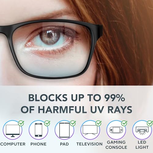 Benicci One Size MINI-Coms Blue Light Blocking Glasses