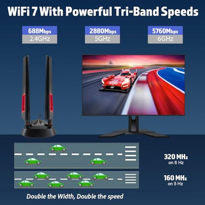 Eifagur 9dBi WiFi 7 Antenna RP-SMA Connector 50 Ohms Radio