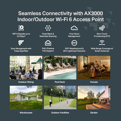 TP-Link 1.7lb Festa F65-Outdoor Wi-Fi 6 Dual-Band Outdoor Access Point 3000Mbps 5GHz 4 Spatial Streams Fixed Antenna