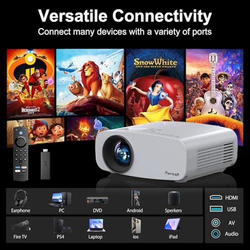 Pericat 6.7" x 5.5" PJ108 Portable Projector 1920x1080 LCD