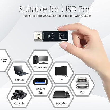 Wansurs 1 Pack USB3.0 Dual Slot Micro SD Card Reader CR034