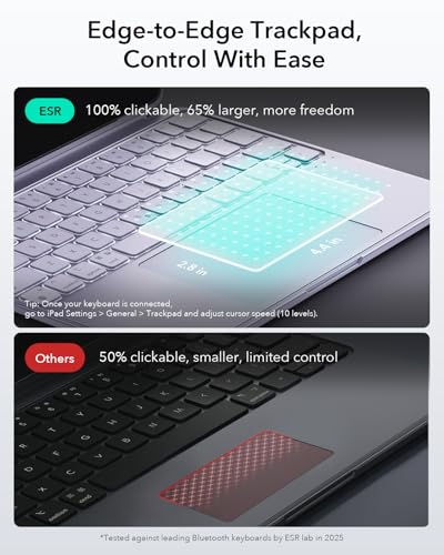 ESR Magnetic Detachable Keyboard Case for iPad Air 11 Inch (M4/M3/M2) and Air 5th/4th Gen - Purple