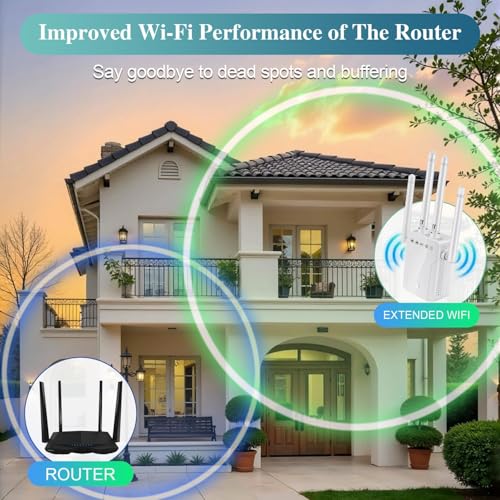 JOYOCHO Wireless WiFi Extender 802.11n Data Transfer Rate 300 Mbps 2.4GHz