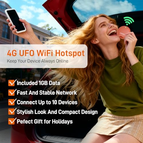 TALKSIM MF201 Mobile Hotspot, LTE, 300 Mbps, 802.11ax, Internal Antenna, Wireless, USA Coverage