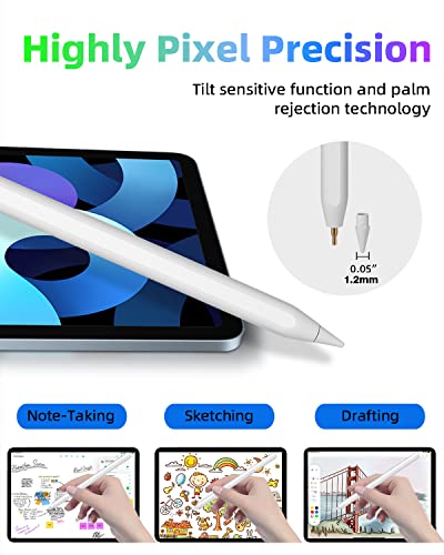 Gnanlen 1 Count Pencil-01 Lithium Polymer Battery White Plastic Stylus