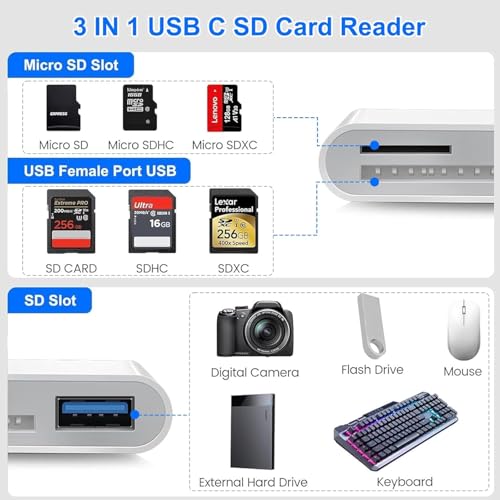 Obcxin SD Card Reader SD/TF/USB C/Lightning Adapter for iPhone, iPad and Type C Devices