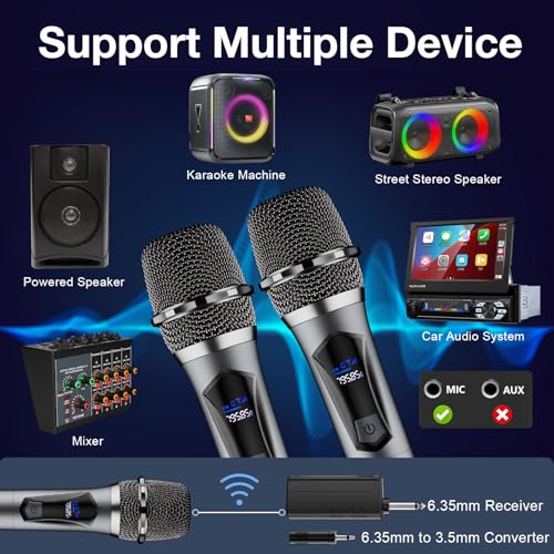 oxxyeeKS Wireless Microphone System Dual Handheld 2.4GHz Receiver HD30