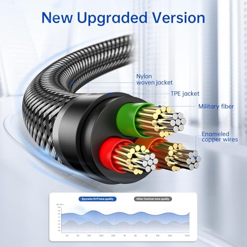 SYNCWIRE 3.3 Feet SW-SC017 Auxiliary Cable