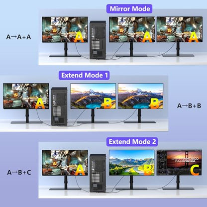 Aibilangose Dual HDMI Adapter AIB-DP-HDMI01 4K@60Hz DisplayPort MST Hub