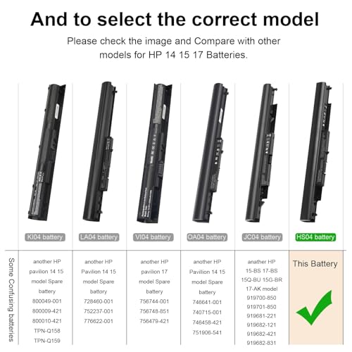Fancy Buying 14.8V 4-Cell HS04 Lithium Ion Laptop Battery