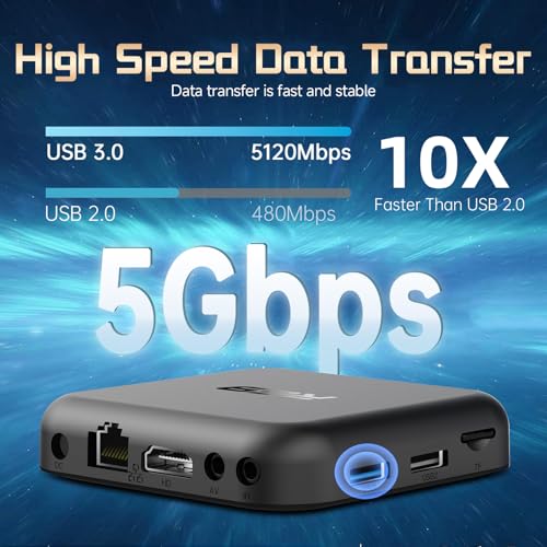 BL 4.2" x 4.2" R69 3840x2160 60Hz TV Box
