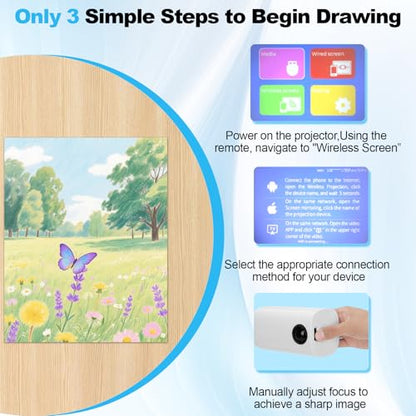 Vikua Portable Art Tracing Projector 1920 x 1080 DLP/LCD/LED Tabletop Mount