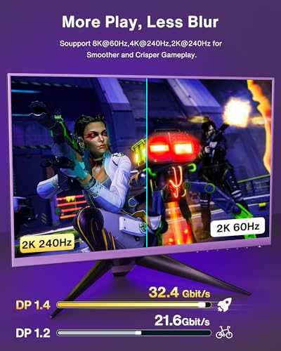 IVANKY 6.6ft VBC31 8K DisplayPort 1.4 Cable 32.4Gbps 144Hz Male-to-Male