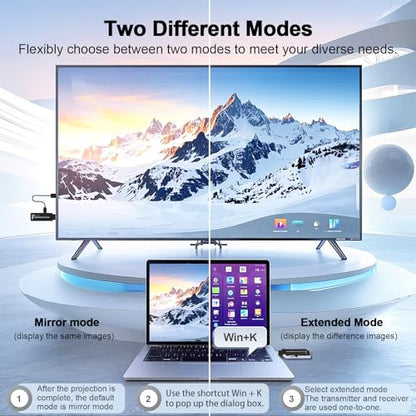 ALL-LUCKY 2-Port HDMI Receiver & Transmitter Kit | HDMI 1080P | Wireless Media Streaming