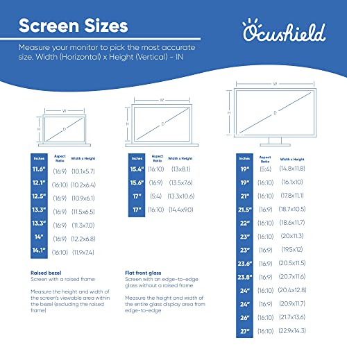 Ocushield 15.6" OCUVDU15Z Anti-Blue Light Screen Protector - HD Clear