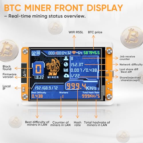 LinToButy 3" Crypto Miner V2 NMMiner FreeRTOS 512KB 1-Core ARM
