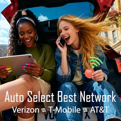 TALKSIM MF201 Mobile Hotspot, LTE, 300 Mbps, 802.11ax, Internal Antenna, Wireless, USA Coverage