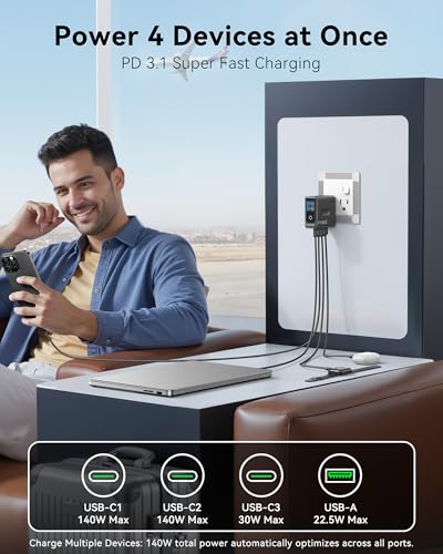 imokin 140W USB Type C Charger Model GP140B