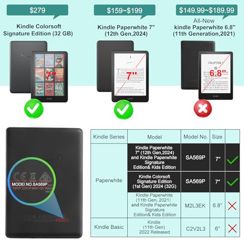 iDLEHANDS Clear Case 7 Inch Kindle Paperwhite 12th Gen Clear Glitter Soft TPU Enclosure