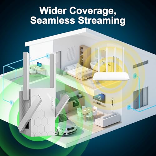 Zelikovitz 1 Unit M-A30 Dual-Band WiFi Extender 1200 Mbps Coverage 10200 sq.ft