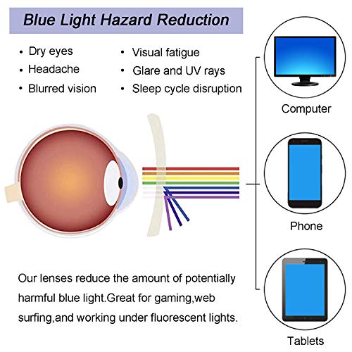 AHXLL Kids 2 Count Qsweet Blue Light Blocking Reading Glasses Transparent Purple and Pink