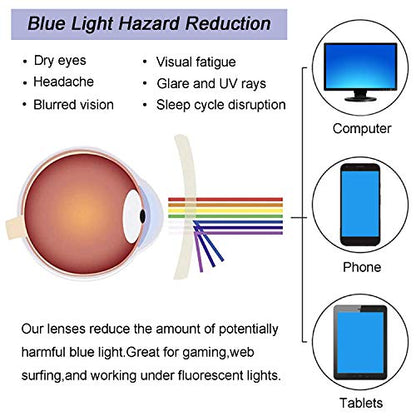AHXLL Kids 2 Count Qsweet Blue Light Blocking Reading Glasses Transparent Purple and Pink