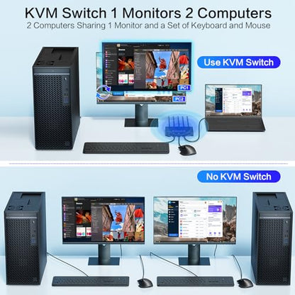 BMKZAYR HDMI KVM Switch 1 Monitor 2 Computers 4K@60Hz Plug and Play Model BMKZAYR004