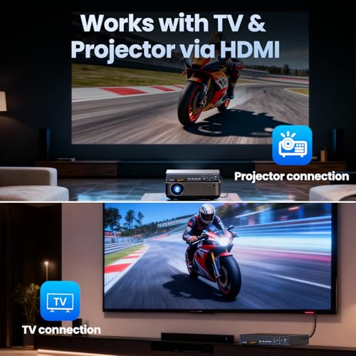 Desobry Compact HDMI DVD Player Model Standard Version 1920x1080 Multi-Format Playback