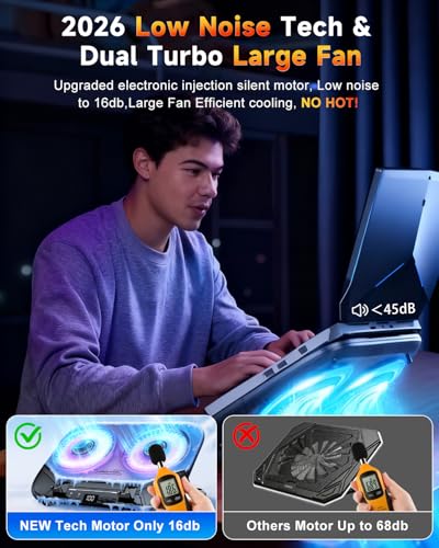 WEKEFON 14.5" x 10.2" Z35pro Laptop Cooling Pad with Dual Fans