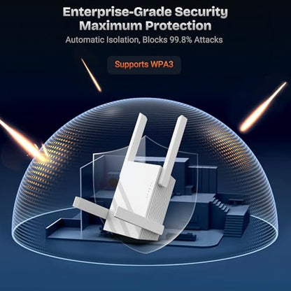 FjUoLzgK M-A30 1.2Gbps WiFi Extender Dual-Band 5GHz White
