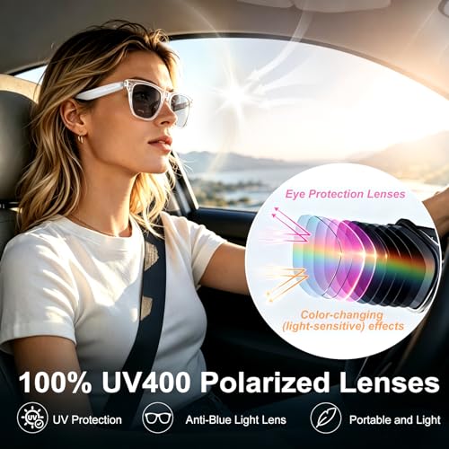 Giwbeiv 1.0 Count E13 No Display Smart Glasses