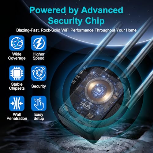 Venrk WiFi Extender 802.11a/b/g/n/ac 1200Mbps Dual-Band Wireless 12888ft² Coverage 1.3W x 2.5D x 2.1H