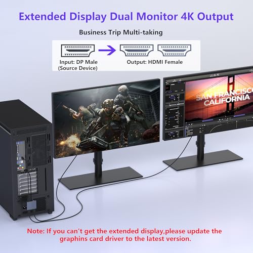 Aibilangose Dual HDMI Adapter AIB-DP-HDMI01 4K@60Hz DisplayPort MST Hub
