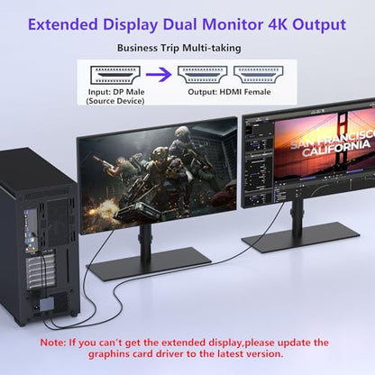Aibilangose Dual HDMI Adapter AIB-DP-HDMI01 4K@60Hz DisplayPort MST Hub
