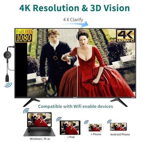 DARLYOR Wireless HDMI 4K Adapter HDMI Support 1080P Wireless Display