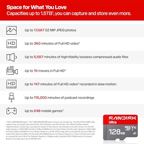 SanDisk 128GB SDSQUJQ-128G-GZ6MA Micro SDXC Card - Class 10 - UHS-I - 195MB/s Read Speed - Temperature Proof - Water Proof