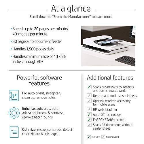 HP ScanJet Pro 2500 f1 USB OCR Scanner 1200 DPI