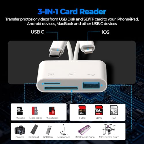 WEZAFO SD Card Reader WZF-DUAL-SLOT-OTG, 2 Ports, USB 2.0, White