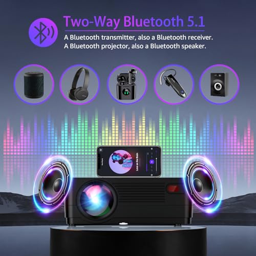Roconia 100" Q6 Native 1080P 18000LM LCD Projector