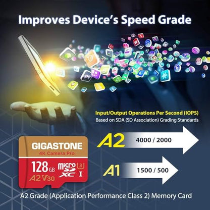 Gigastone 128GB Micro SDXC UHS-I U3 A2 V30 4K Video Memory Card