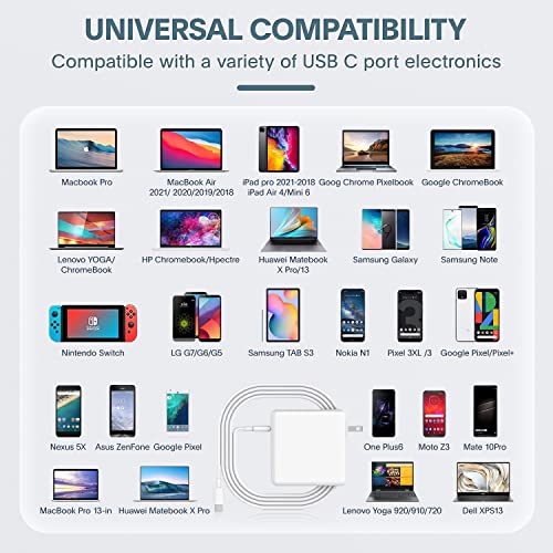 ixcv 118W PD-118W Power Adapter USB Type C Charger Compatible with MacBook Pro 16" M3 2023, Air 15" M3 2024 and More USB-C Devices