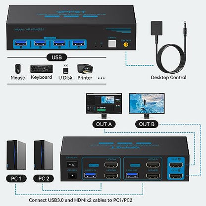 CMSTEDCD 5.9 x 2.55 x 1.42 inches CMSTEDCD-US-SW221 12 Volt 1 Amps HDMI KVM Switch 1-way Push Button Panel Mount